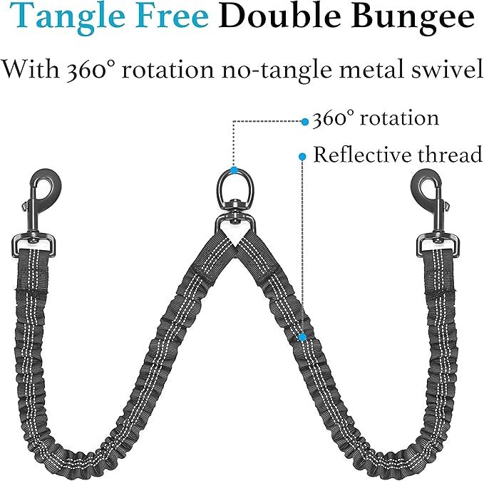 Diagram showing the 360-degree swivel connector