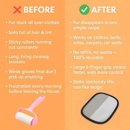 Comparison graphic showing the glove cleaning fur versus a sticky roller