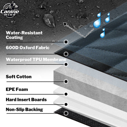 Material callout graphic for the waterproof dog car hammock